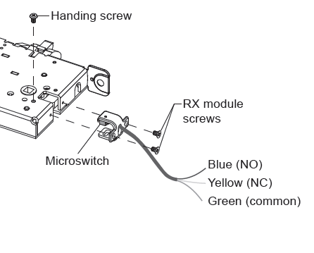 Schlage Wiring Diagram
